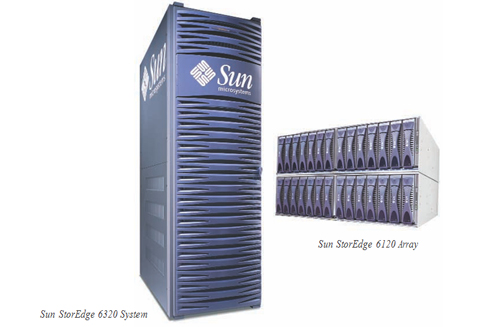 Sun StorEdge™ 6120 Array and Sun StorEdge™ 6320 System